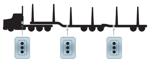 liteway logging forestry applications